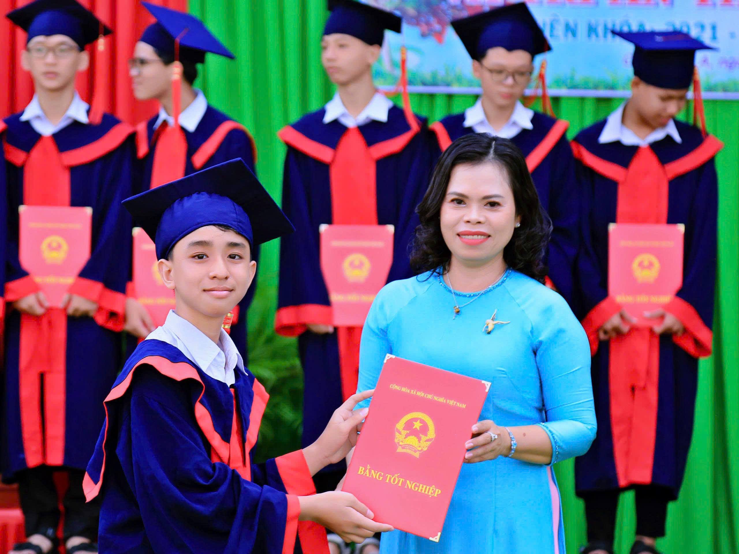 anh tin bai