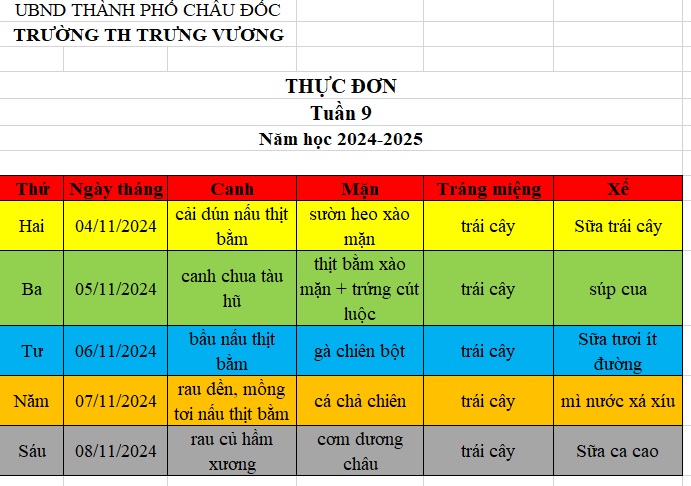 anh tin bai