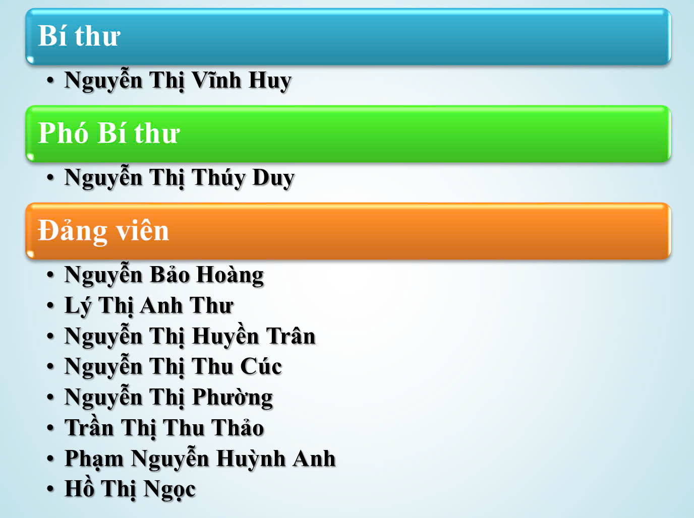 anh tin bai