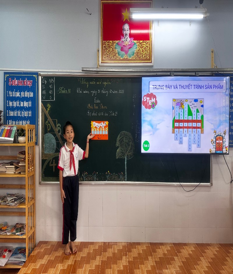 anh tin bai