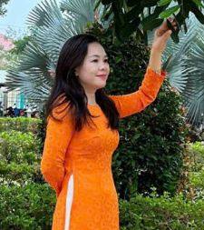 anh-dai-dien