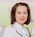 anh-dai-dien