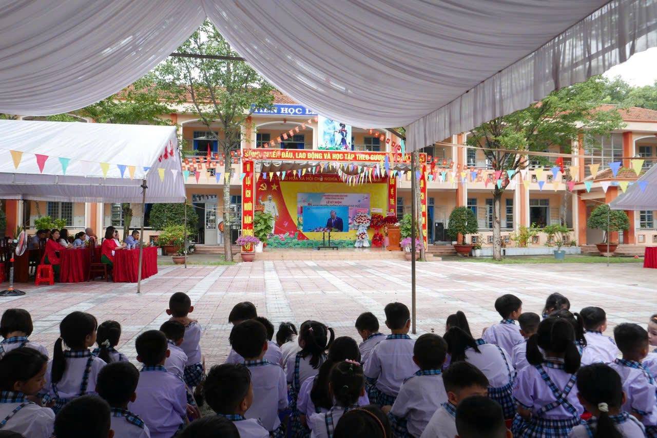 anh tin bai