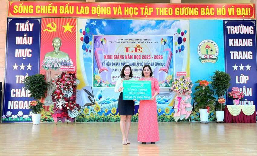 anh tin bai