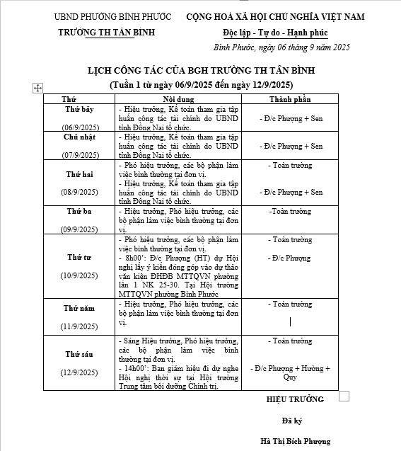 anh tin bai