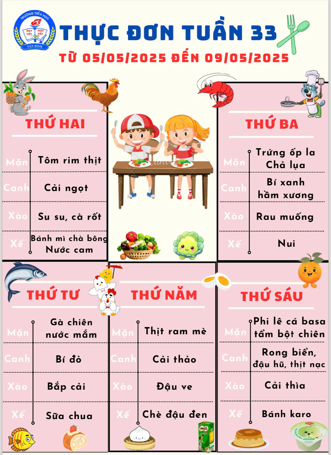 anh tin bai