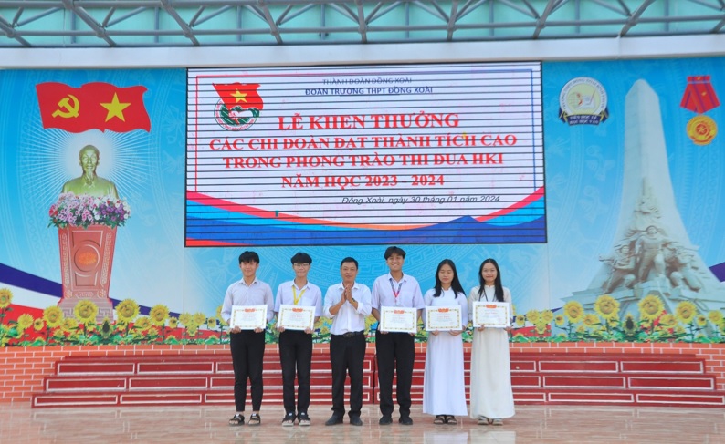 anh tin bai
