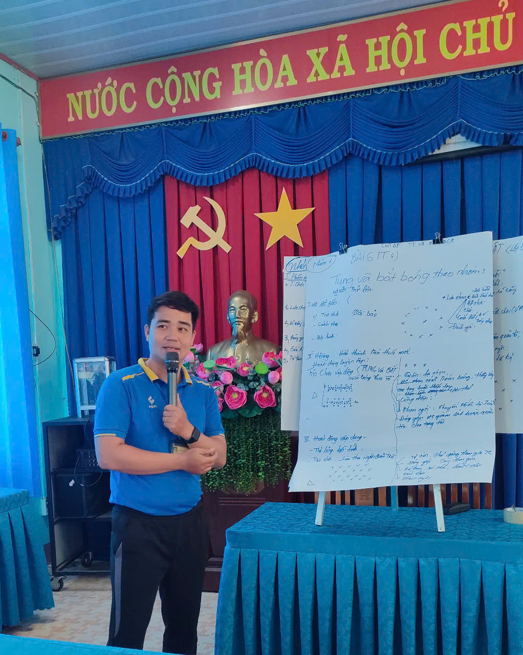 anh tin bai