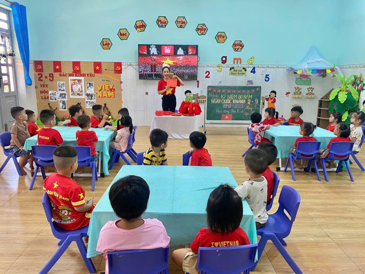 anh tin bai