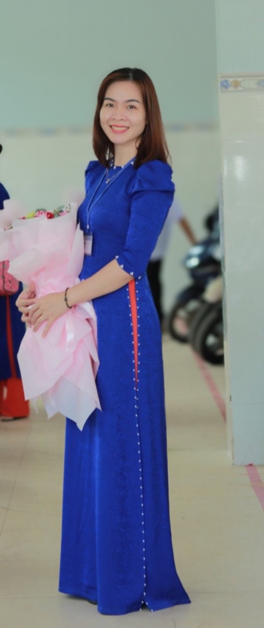 anh-dai-dien