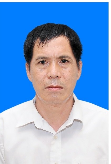 anh-dai-dien