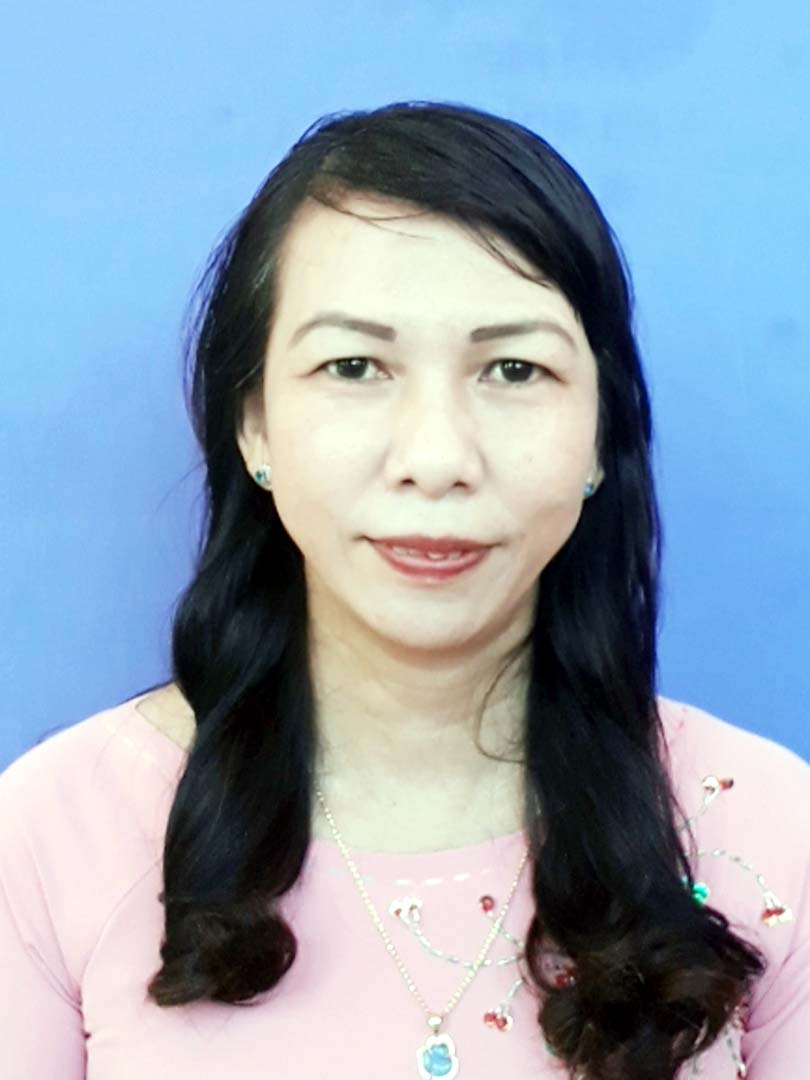 anh-dai-dien