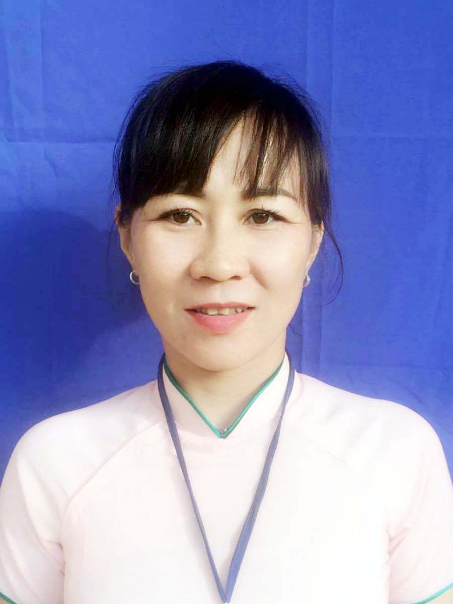 anh-dai-dien
