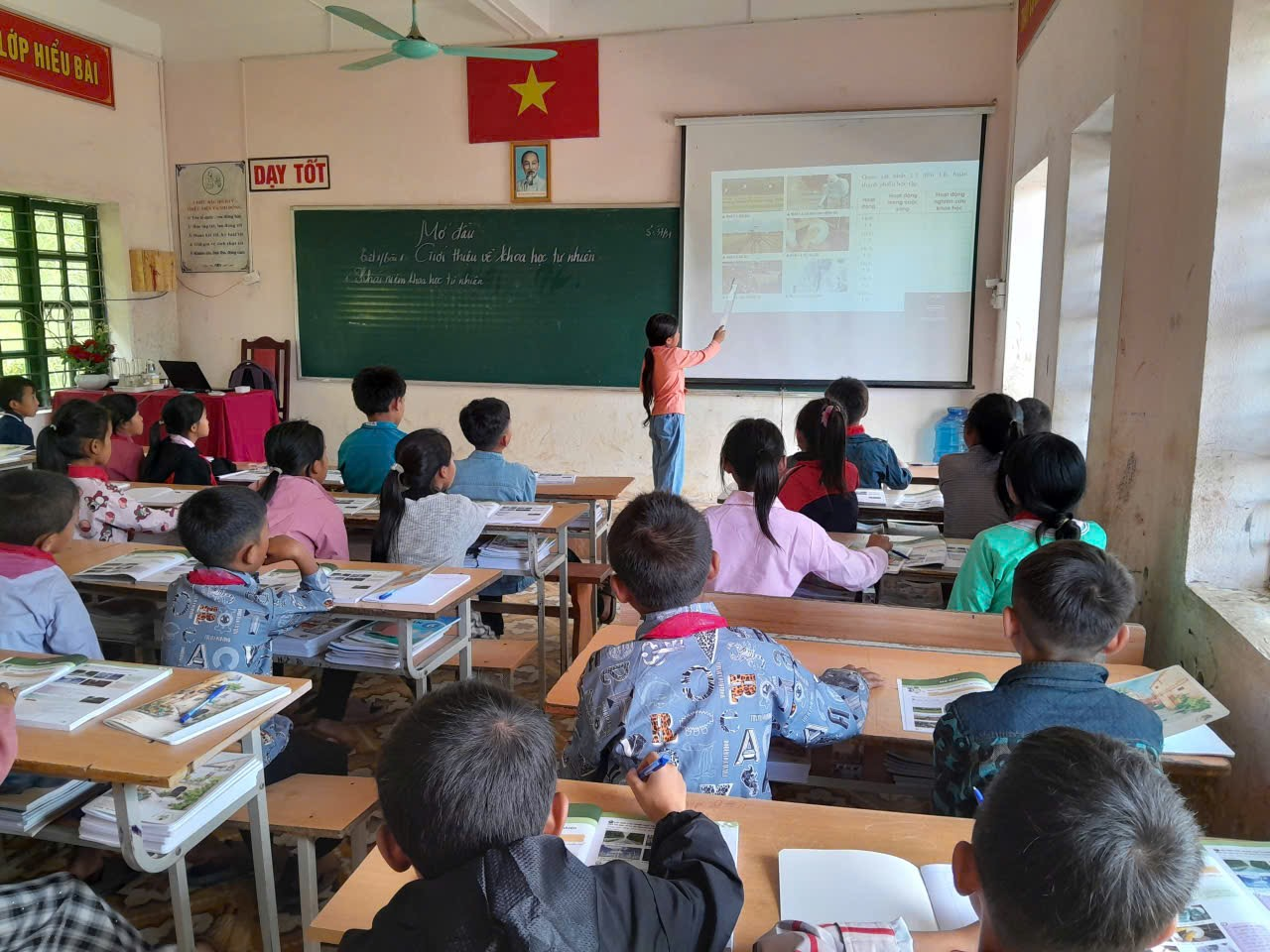 anh tin bai