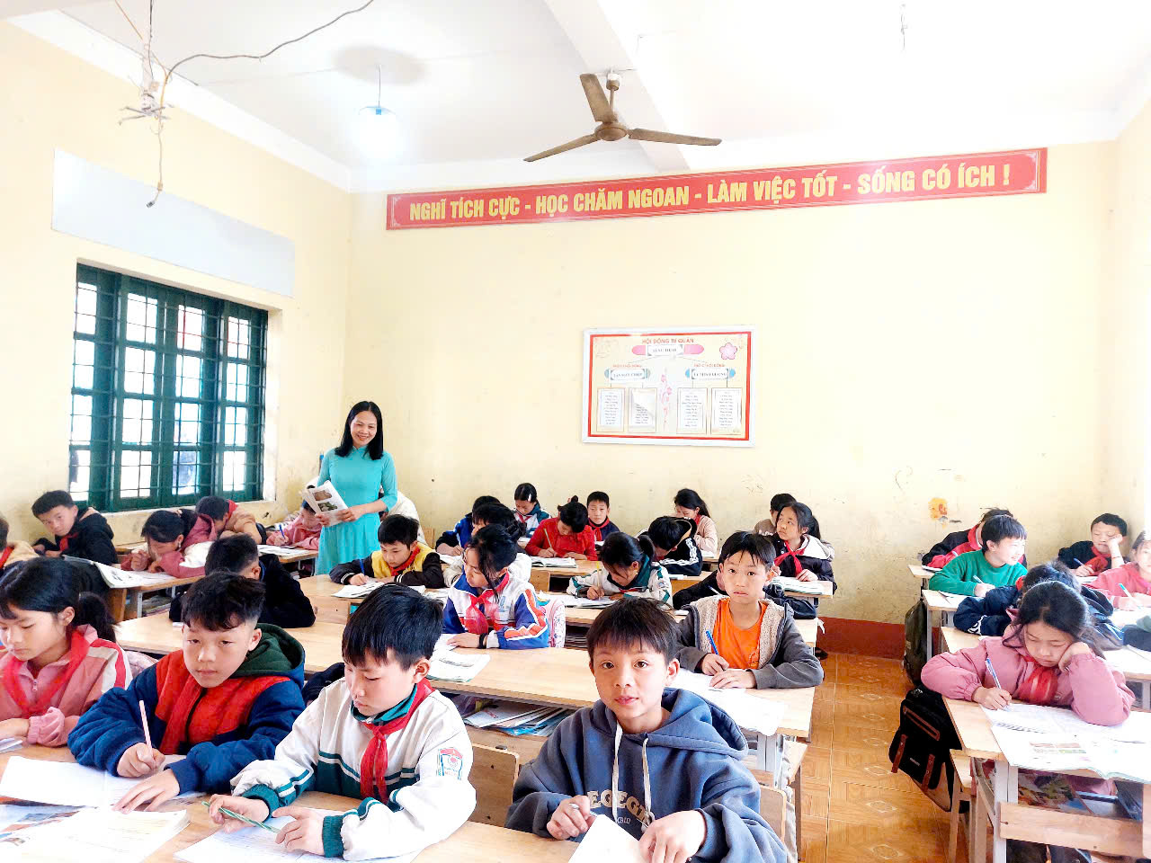 anh tin bai
