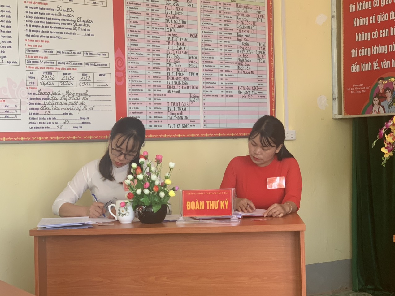 anh tin bai