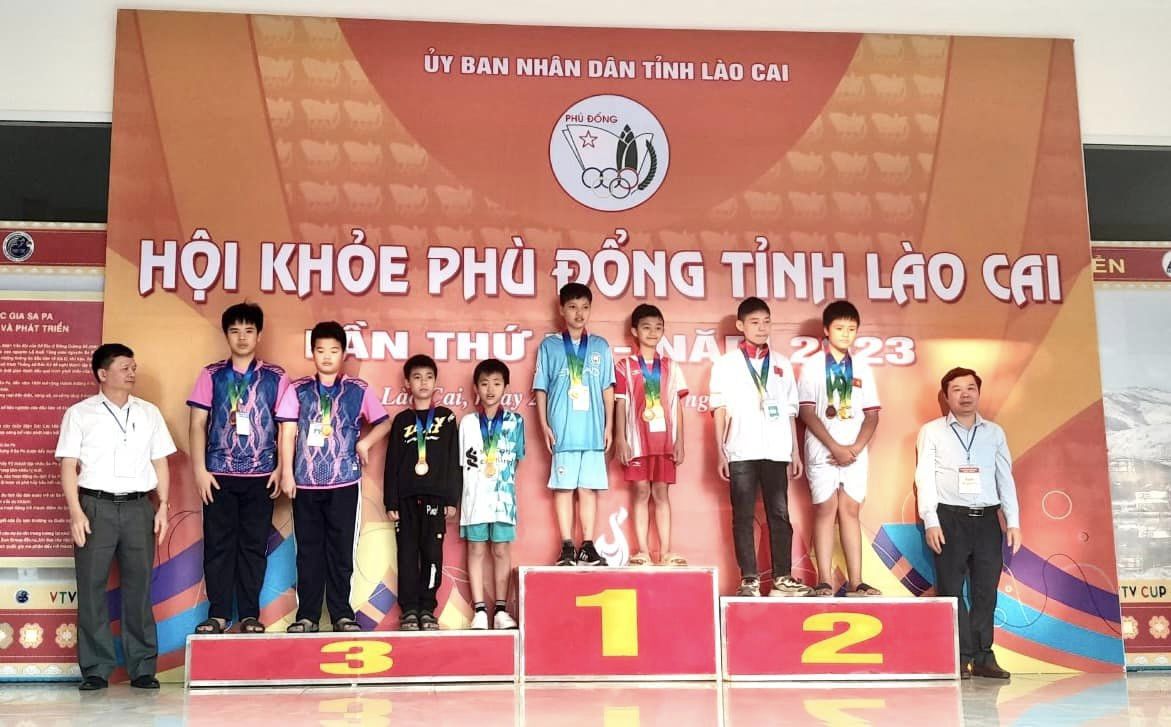 anh tin bai