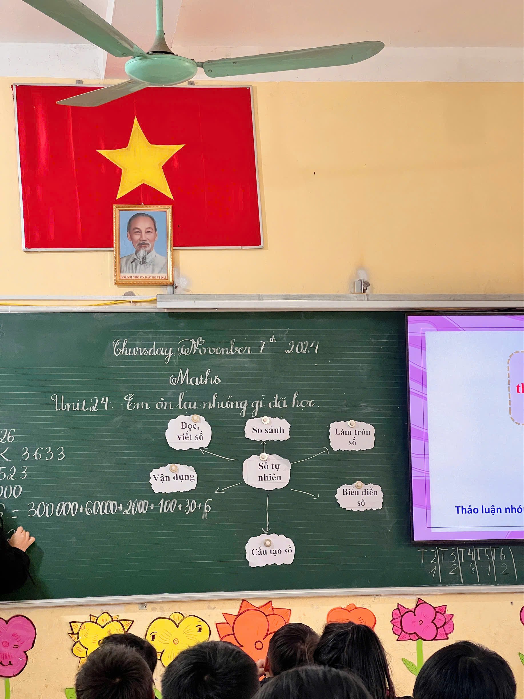 anh tin bai