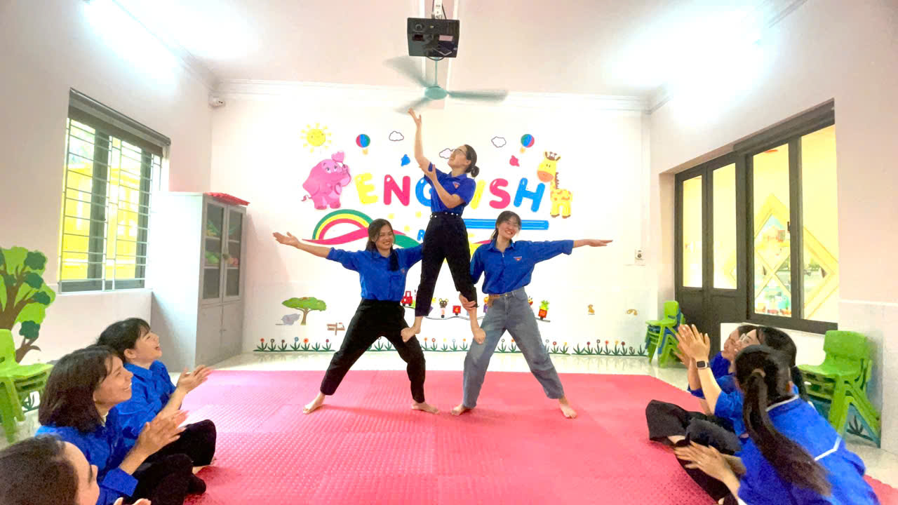 Đoàn Thanh Niên