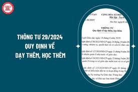 Thông tư 29/2024/TT-BGDĐT