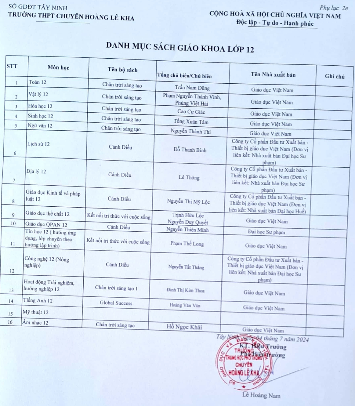 anh tin bai