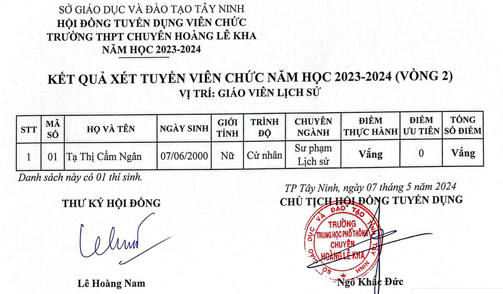 anh tin bai