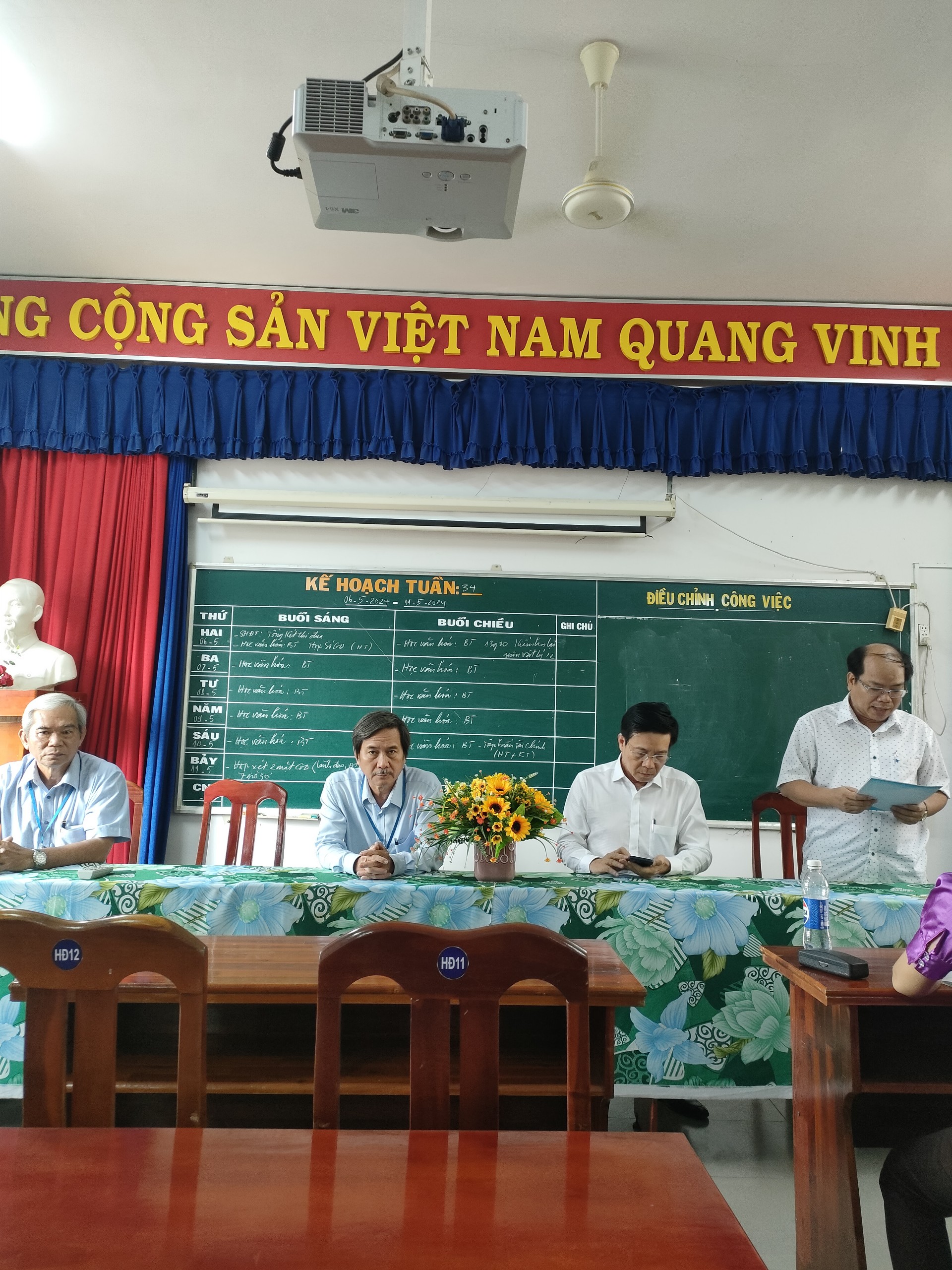 anh tin bai