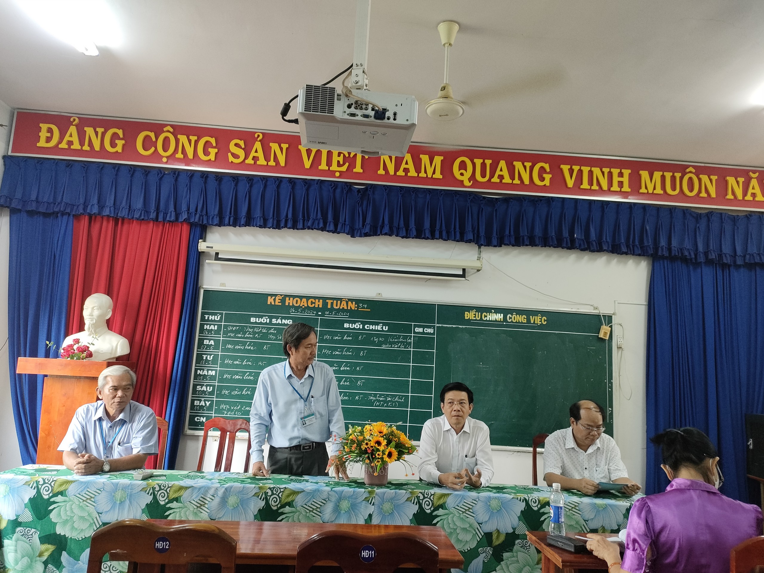 anh tin bai