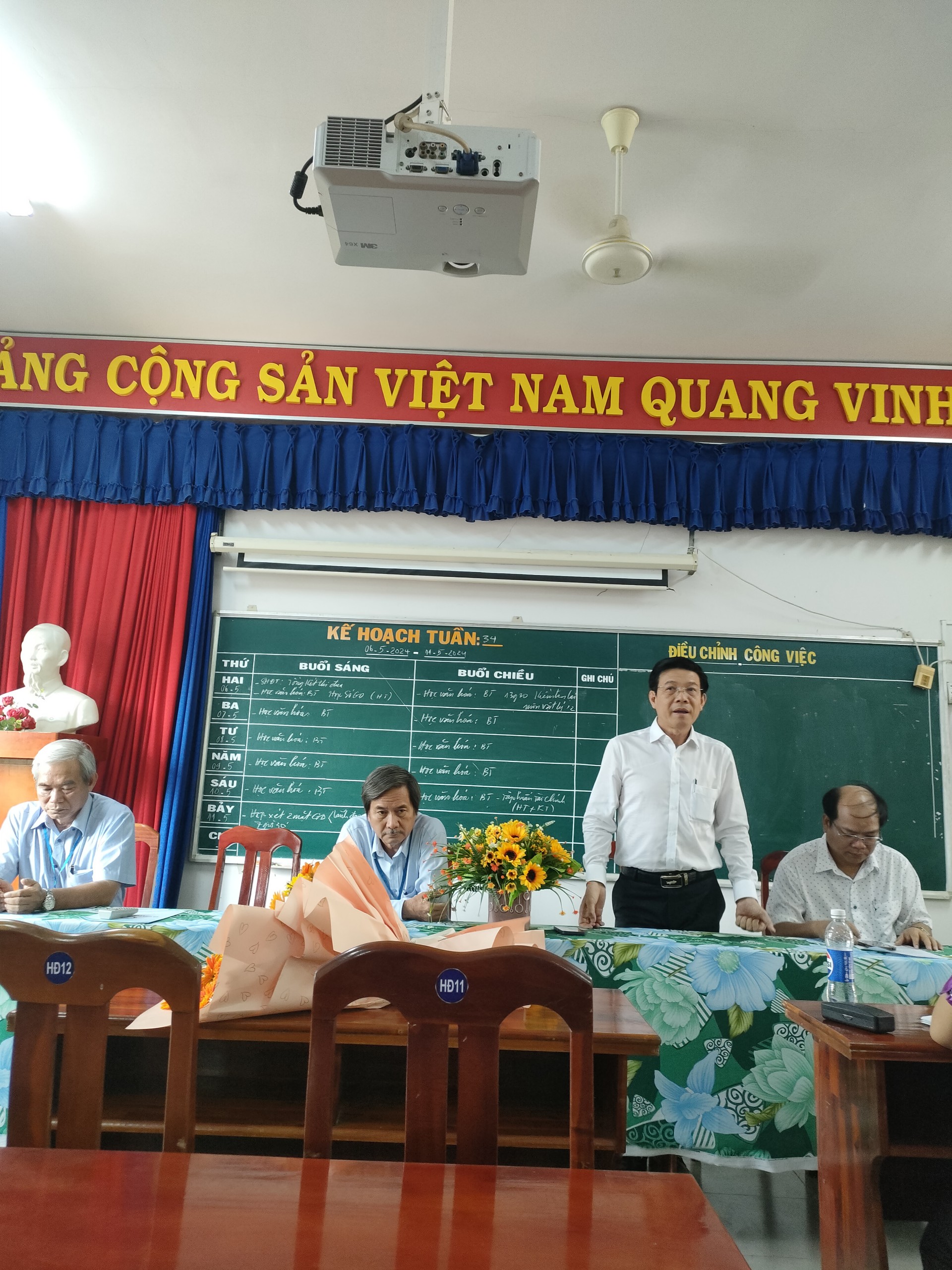 anh tin bai