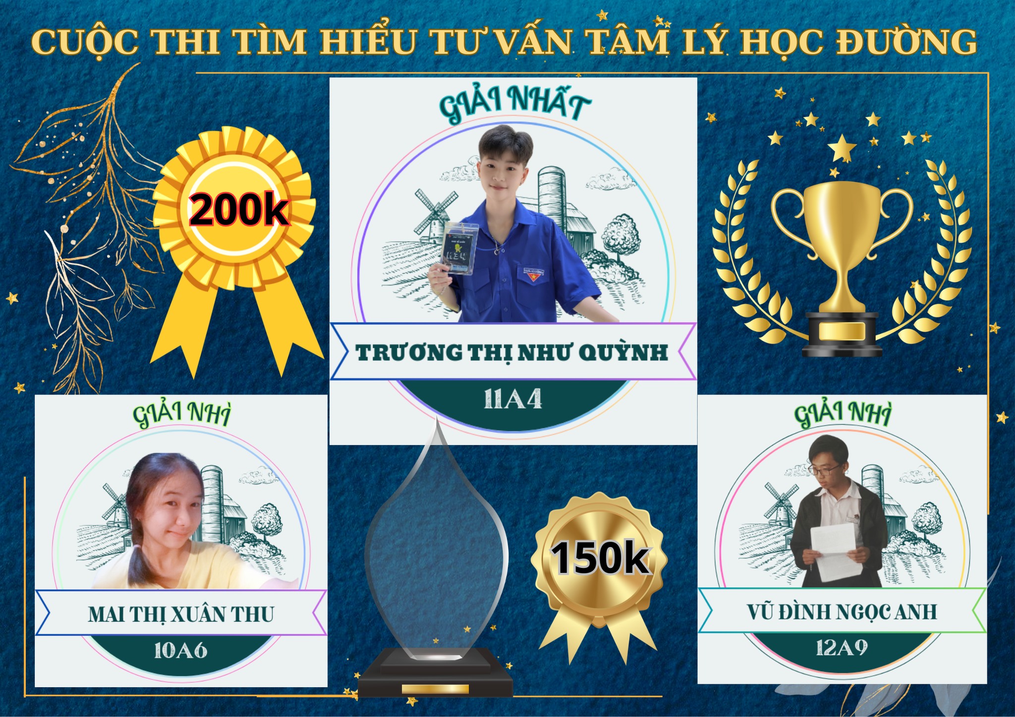 anh tin bai
