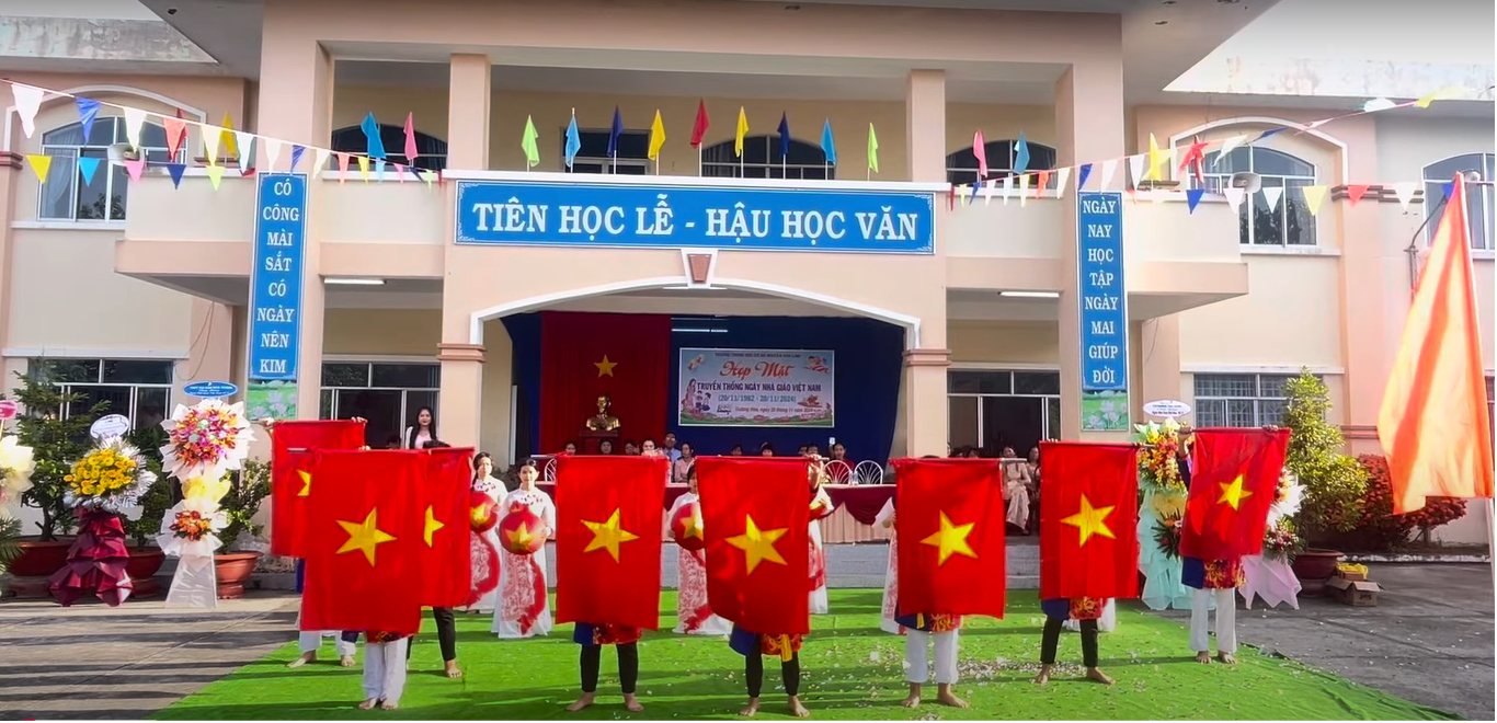 anh tin bai