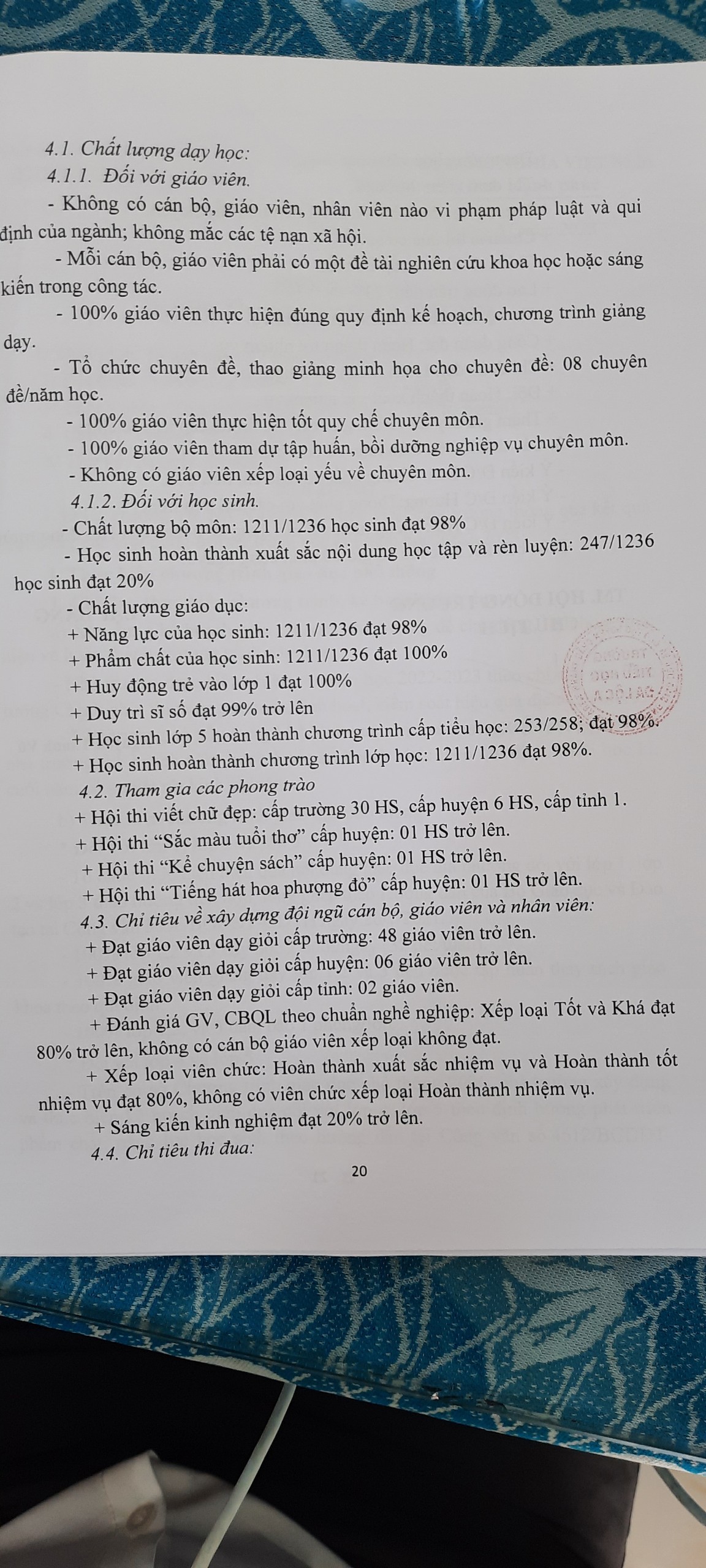 anh tin bai