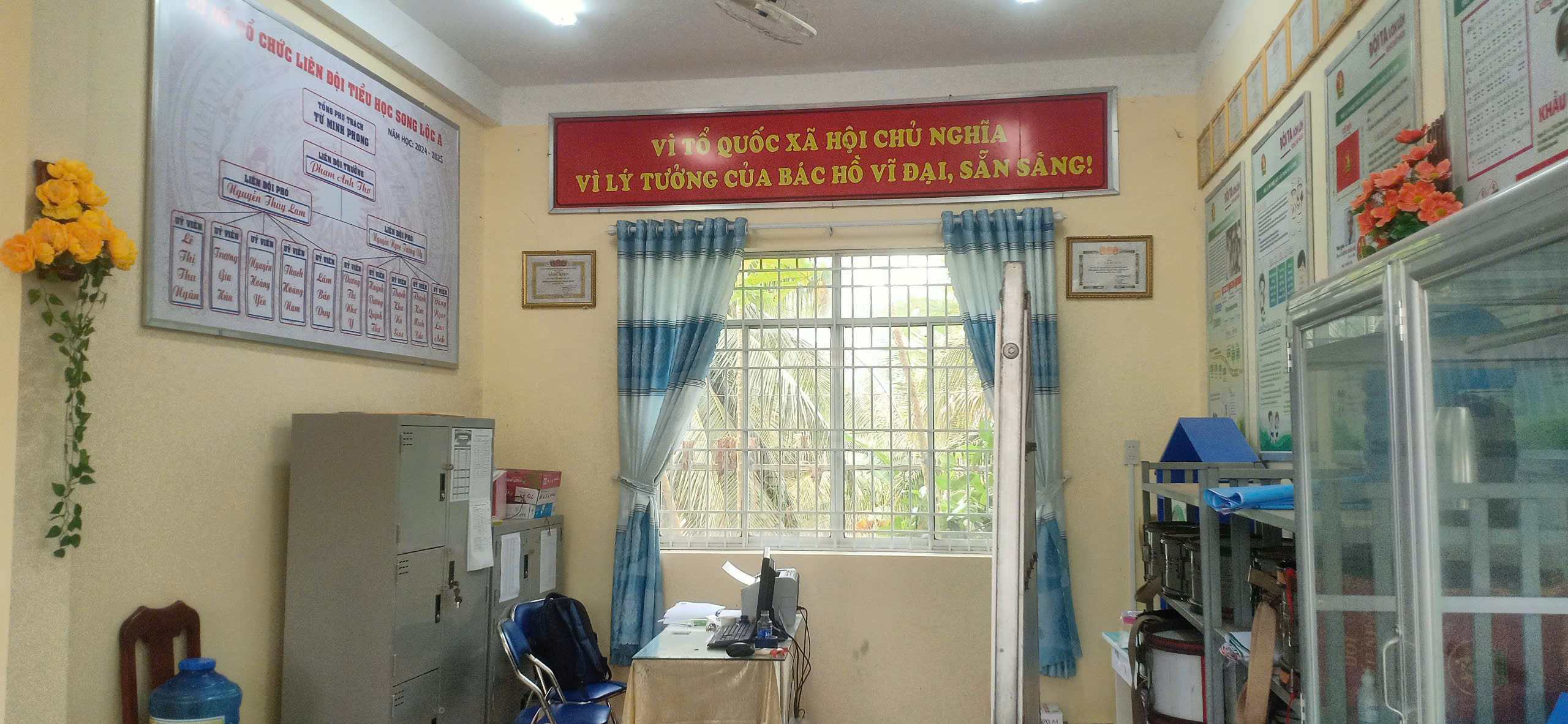 anh tin bai