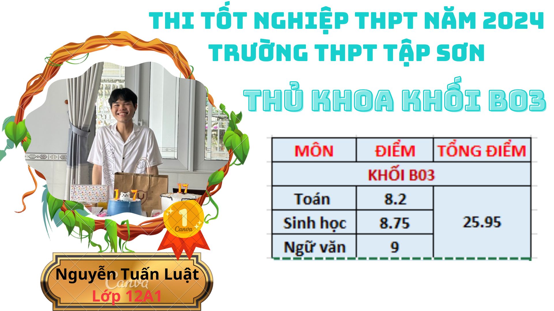 anh tin bai