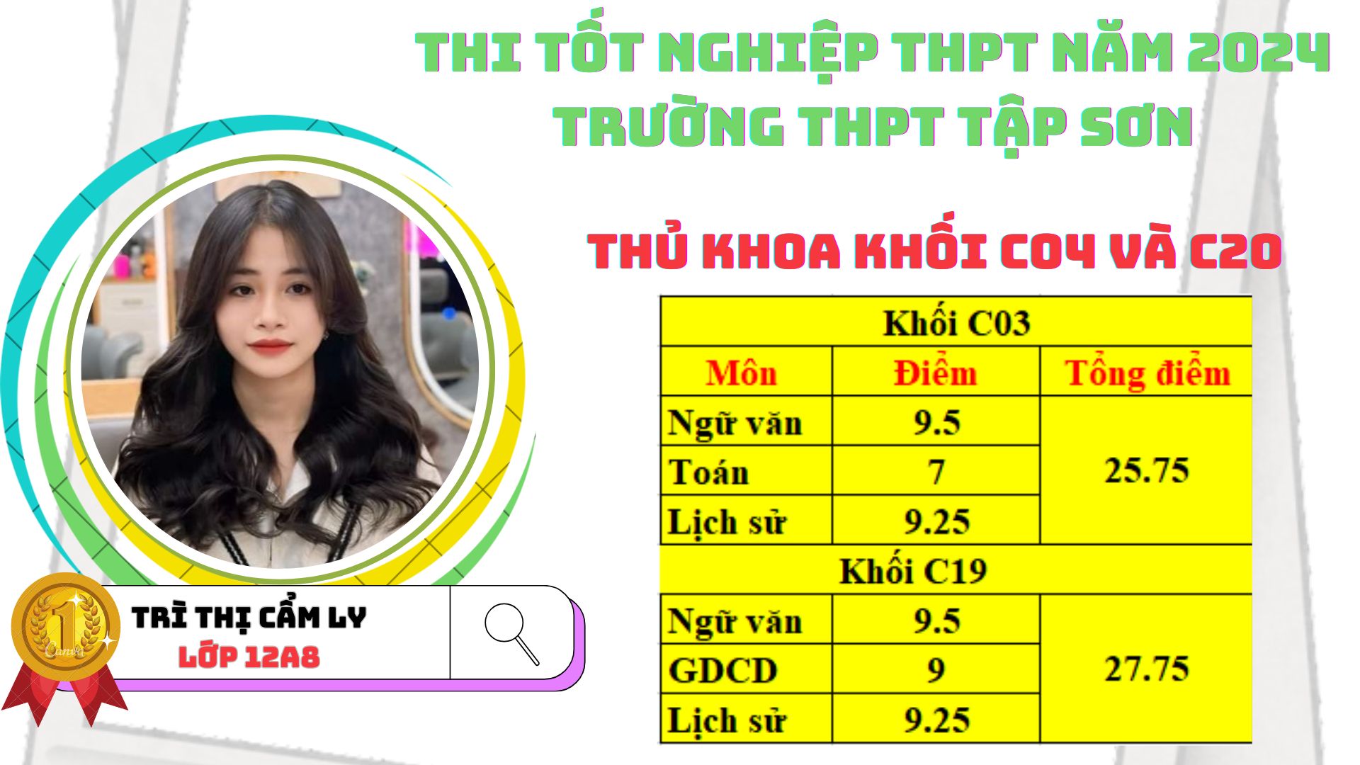 anh tin bai
