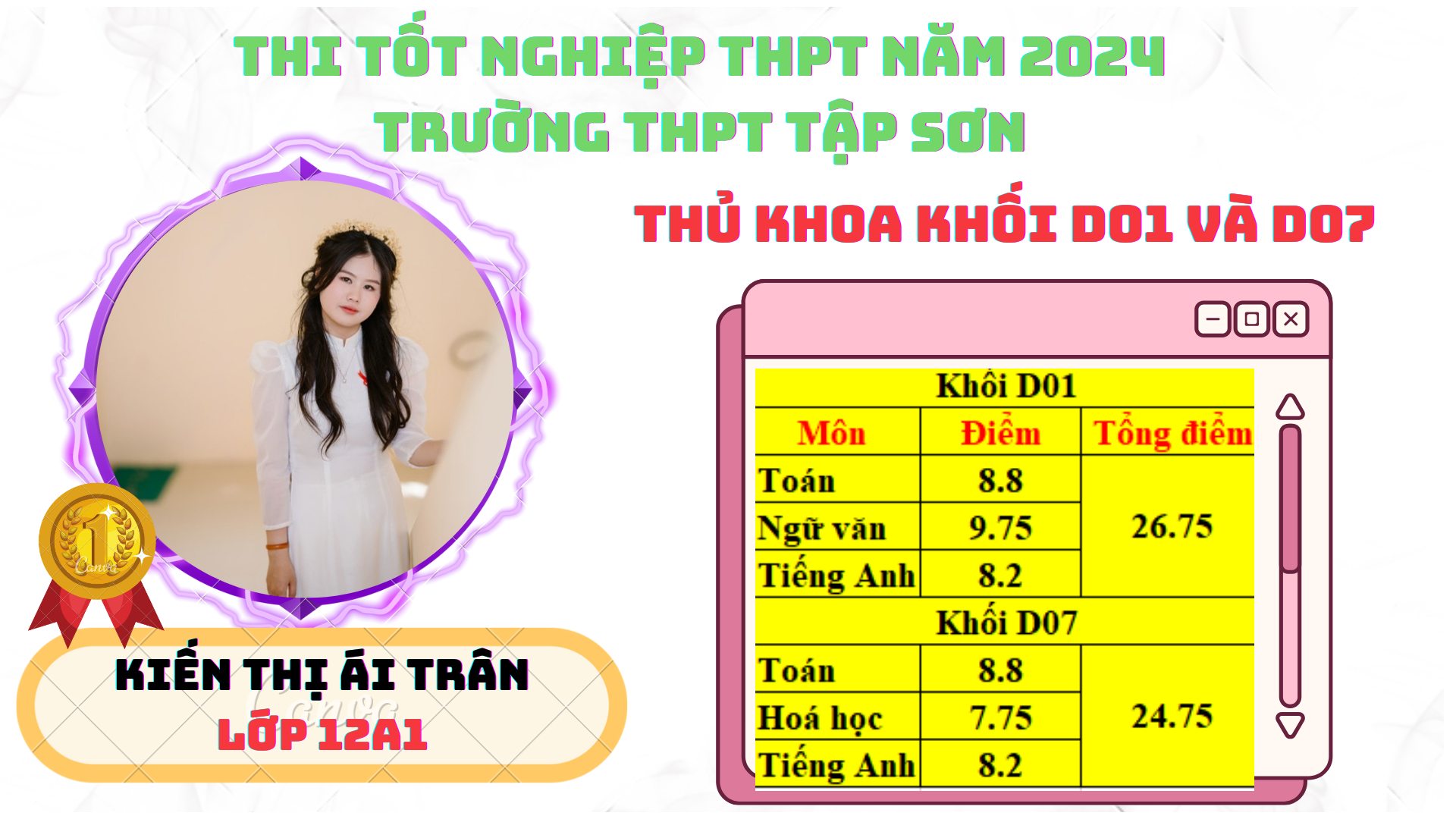anh tin bai