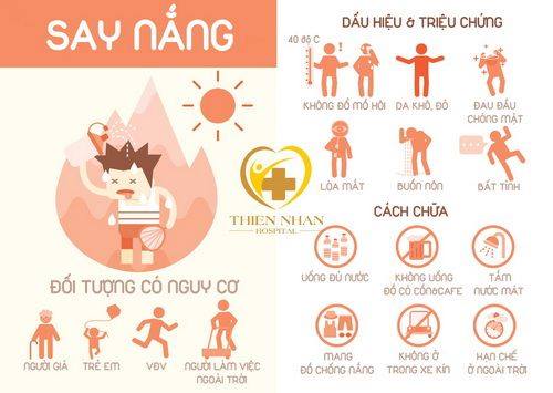 BÀI TUYÊN TRUYỀN PHÒNG TRÁNH SAY NẮNG, SAY NÓNG