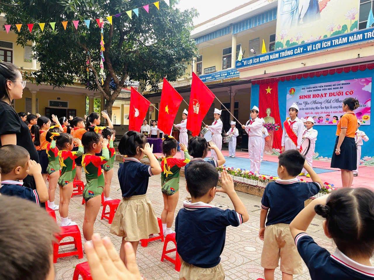 anh tin bai