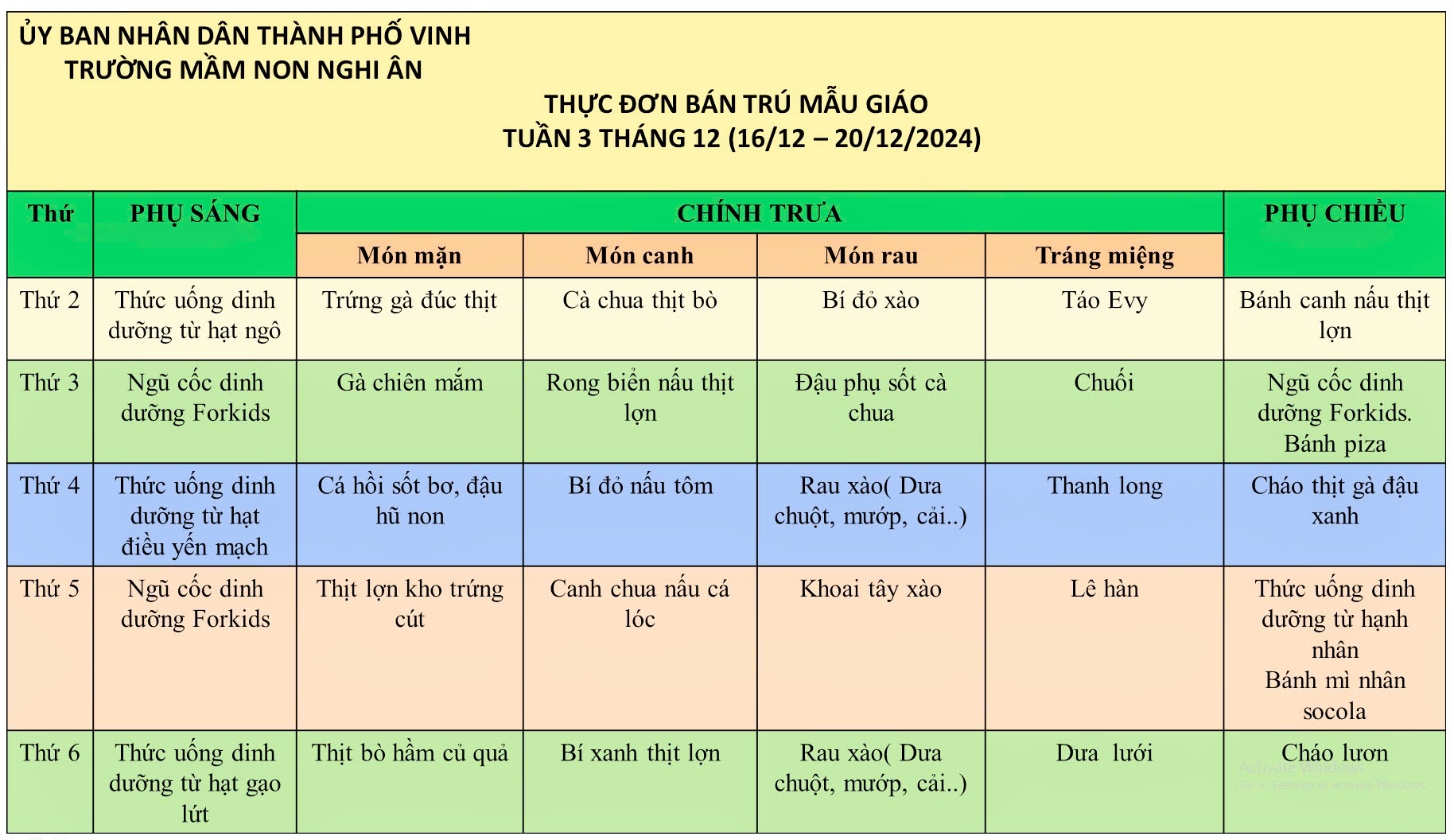 anh tin bai