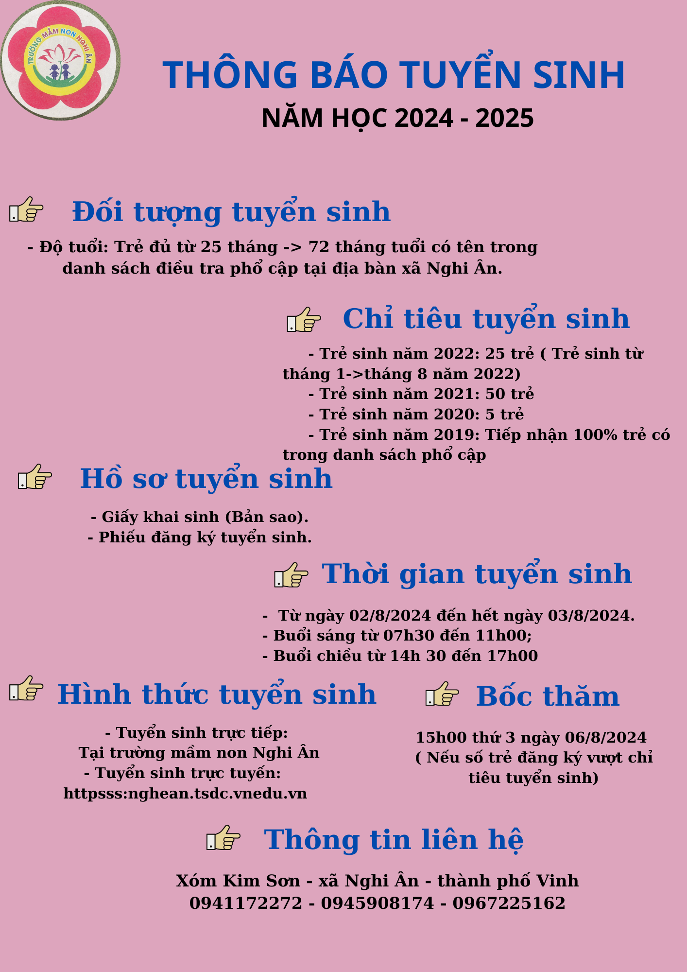 anh tin bai